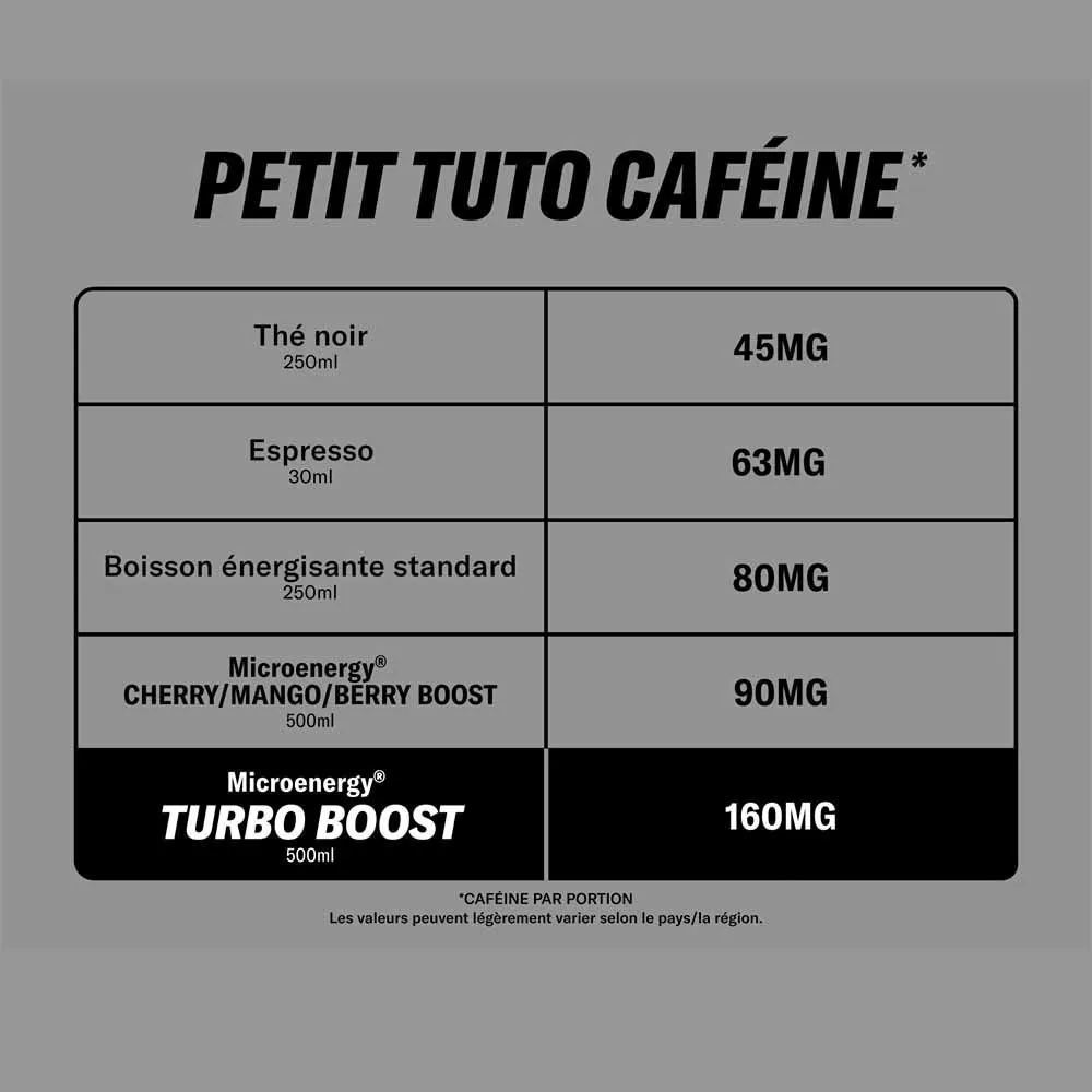 Waterdrop Microenergy Turbo Boost x12