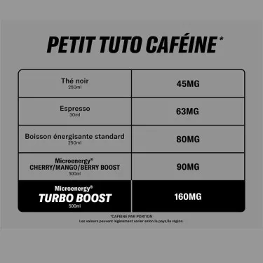 Waterdrop Microenergy Turbo Boost x12
